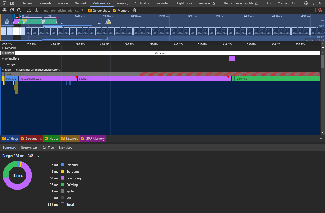 rendering